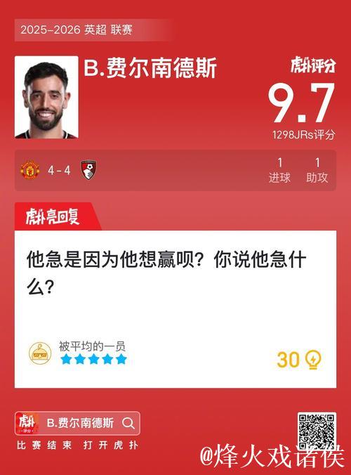 传射建功，B费当选曼联4-4伯恩茅斯球迷票选全场最佳